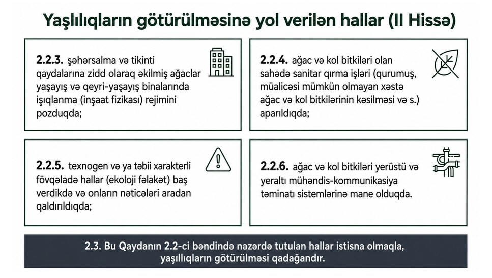 Yaşıllıqların Götürülməsi Qaydası 11