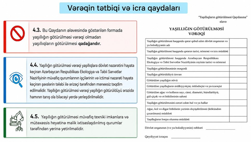 Yaşıllıqların Götürülməsi Qaydası 6